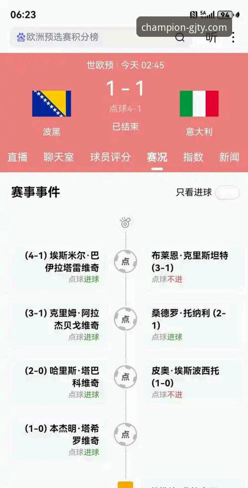 意大利足球“第三次末日”：连续三届无缘世界杯的深度评测与反思
