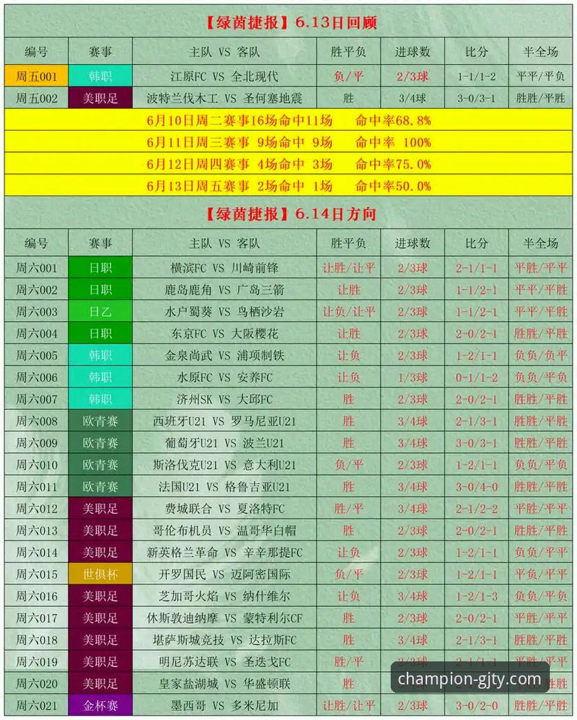 通过体育APP高效追踪国际足球赛事的实用指南